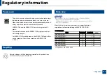 Preview for 128 page of Samsung Xpress M2675FN User Manual