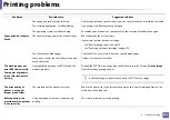 Preview for 288 page of Samsung Xpress M2675FN User Manual