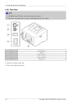 Предварительный просмотр 20 страницы Samsung xpress m282 series Service Manual