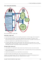 Предварительный просмотр 43 страницы Samsung xpress m282 series Service Manual