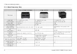 Предварительный просмотр 18 страницы Samsung xpress m283 series Service Manual