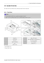 Предварительный просмотр 19 страницы Samsung xpress m283 series Service Manual