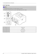 Предварительный просмотр 20 страницы Samsung xpress m283 series Service Manual