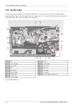 Предварительный просмотр 22 страницы Samsung xpress m283 series Service Manual