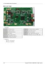 Предварительный просмотр 30 страницы Samsung xpress m283 series Service Manual