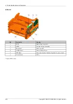 Предварительный просмотр 40 страницы Samsung xpress m283 series Service Manual