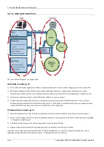 Предварительный просмотр 44 страницы Samsung xpress m283 series Service Manual