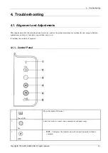 Предварительный просмотр 63 страницы Samsung xpress m283 series Service Manual