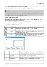 Предварительный просмотр 75 страницы Samsung xpress m283 series Service Manual