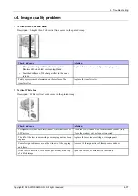 Предварительный просмотр 99 страницы Samsung xpress m283 series Service Manual