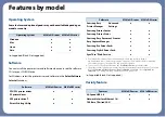 Preview for 6 page of Samsung XPRESS M301 SERIES User Manual