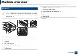 Preview for 17 page of Samsung XPRESS M301 SERIES User Manual