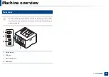 Preview for 18 page of Samsung XPRESS M301 SERIES User Manual