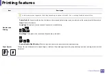 Preview for 153 page of Samsung XPRESS M301 SERIES User Manual