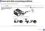 Preview for 190 page of Samsung XPRESS M301 SERIES User Manual