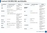 Preview for 207 page of Samsung XPRESS M301 SERIES User Manual