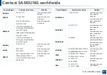 Preview for 208 page of Samsung XPRESS M301 SERIES User Manual