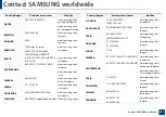 Preview for 211 page of Samsung XPRESS M301 SERIES User Manual