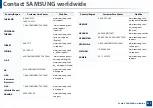 Preview for 212 page of Samsung XPRESS M301 SERIES User Manual