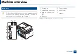 Preview for 20 page of Samsung Xpress M3065 Series User Manual