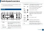 Preview for 21 page of Samsung Xpress M3065 Series User Manual