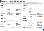 Предварительный просмотр 218 страницы Samsung Xpress SL-M2835DW/XAA User Manual