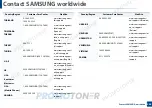 Предварительный просмотр 221 страницы Samsung Xpress SL-M2835DW/XAA User Manual