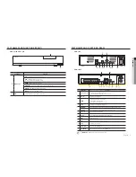 Предварительный просмотр 7 страницы Samsung XRN-1610S User Manual