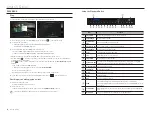 Предварительный просмотр 52 страницы Samsung XRN-2010 User Manual