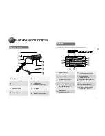 Preview for 5 page of Samsung yePP MCD-CF300 Instruction Manual