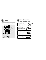 Preview for 17 page of Samsung yePP MCD-HF200 Instruction Manual