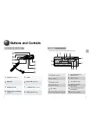 Preview for 4 page of Samsung yePP MCD-SM85 User Manual