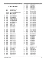 Предварительный просмотр 11 страницы Samsung Yepp Sports YP-60 H Service Manual