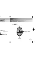 Предварительный просмотр 6 страницы Samsung Yepp YP-300 User Manual