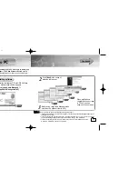 Предварительный просмотр 8 страницы Samsung Yepp YP-300 User Manual