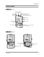 Preview for 7 page of Samsung Yepp YP-30S Service Manual