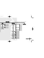 Предварительный просмотр 25 страницы Samsung Yepp YP-30SH Manual