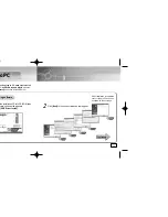 Предварительный просмотр 7 страницы Samsung Yepp YP-55 Owner'S Manual