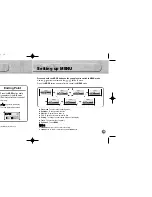 Предварительный просмотр 13 страницы Samsung Yepp YP-700 Instruction Manual