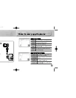 Предварительный просмотр 25 страницы Samsung Yepp YP-700 Instruction Manual