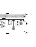 Предварительный просмотр 34 страницы Samsung Yepp YP-700 Instruction Manual