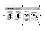 Preview for 6 page of Samsung Yepp YP-700i User Manual