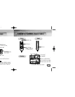 Предварительный просмотр 7 страницы Samsung Yepp YP-900 User Manual