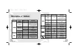 Preview for 28 page of Samsung Yepp' YP-90H User Manual