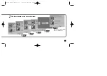 Предварительный просмотр 19 страницы Samsung yepp' YP-E32 User Manual