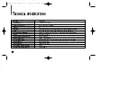 Предварительный просмотр 38 страницы Samsung yepp' YP-E32 User Manual