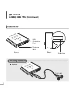 Предварительный просмотр 8 страницы Samsung yePP YP-K3J User Manual