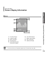 Предварительный просмотр 9 страницы Samsung yePP YP-K3J User Manual