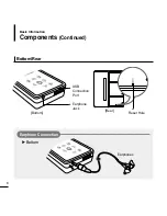 Предварительный просмотр 8 страницы Samsung yePP YP-K5JAB User Manual