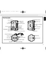 Предварительный просмотр 2 страницы Samsung yepp YP-NDU28E Manual